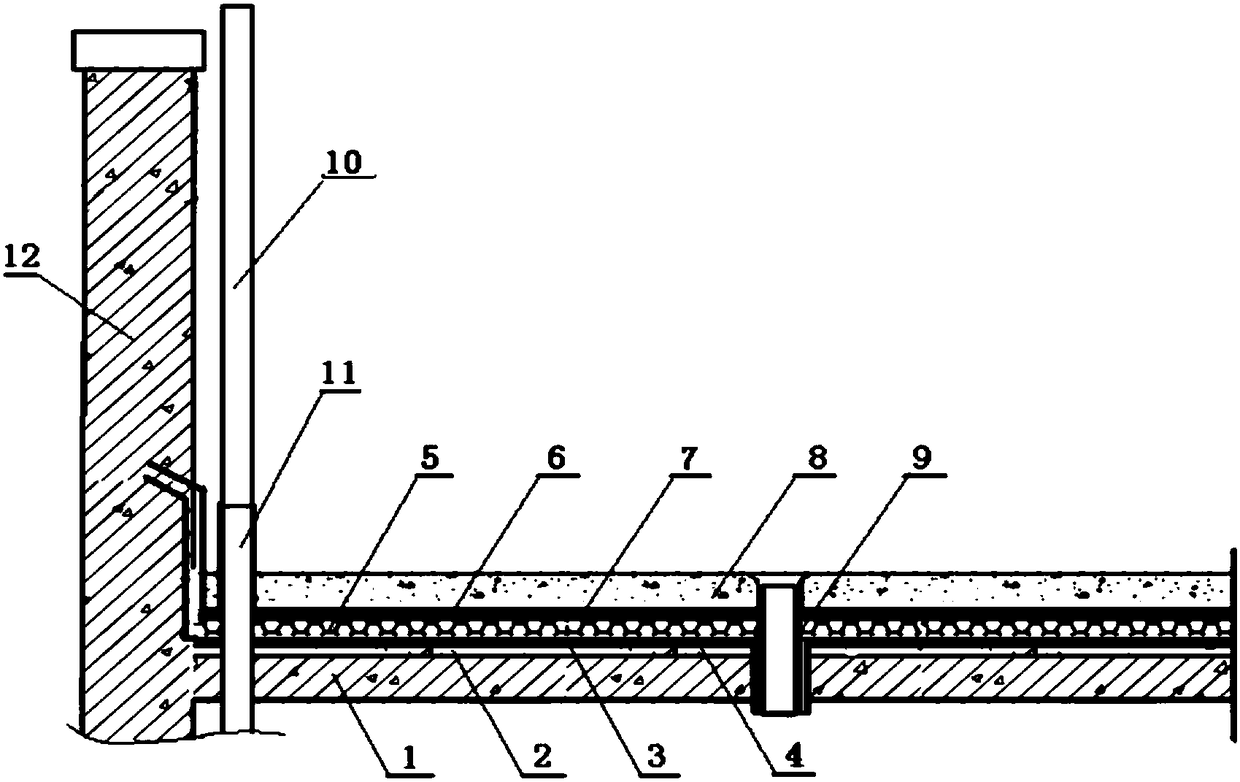 Roof super waterproof structure and construction method