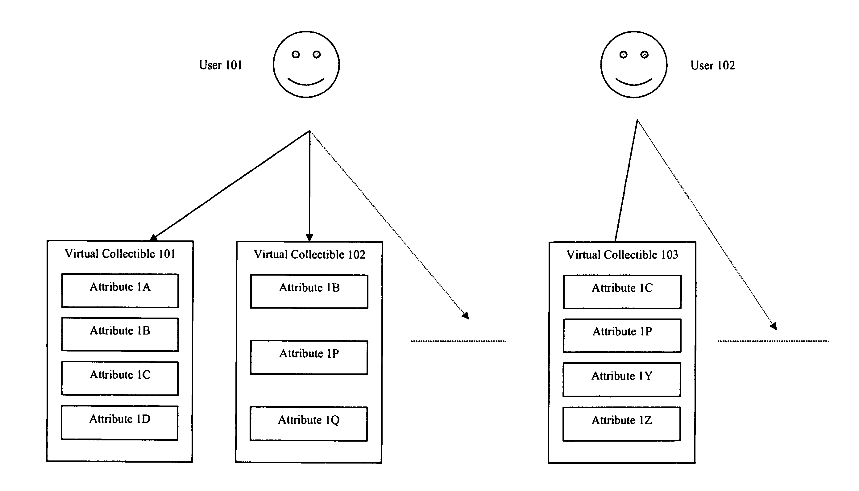 Method and apparatus for distributing virtual goods over the internet