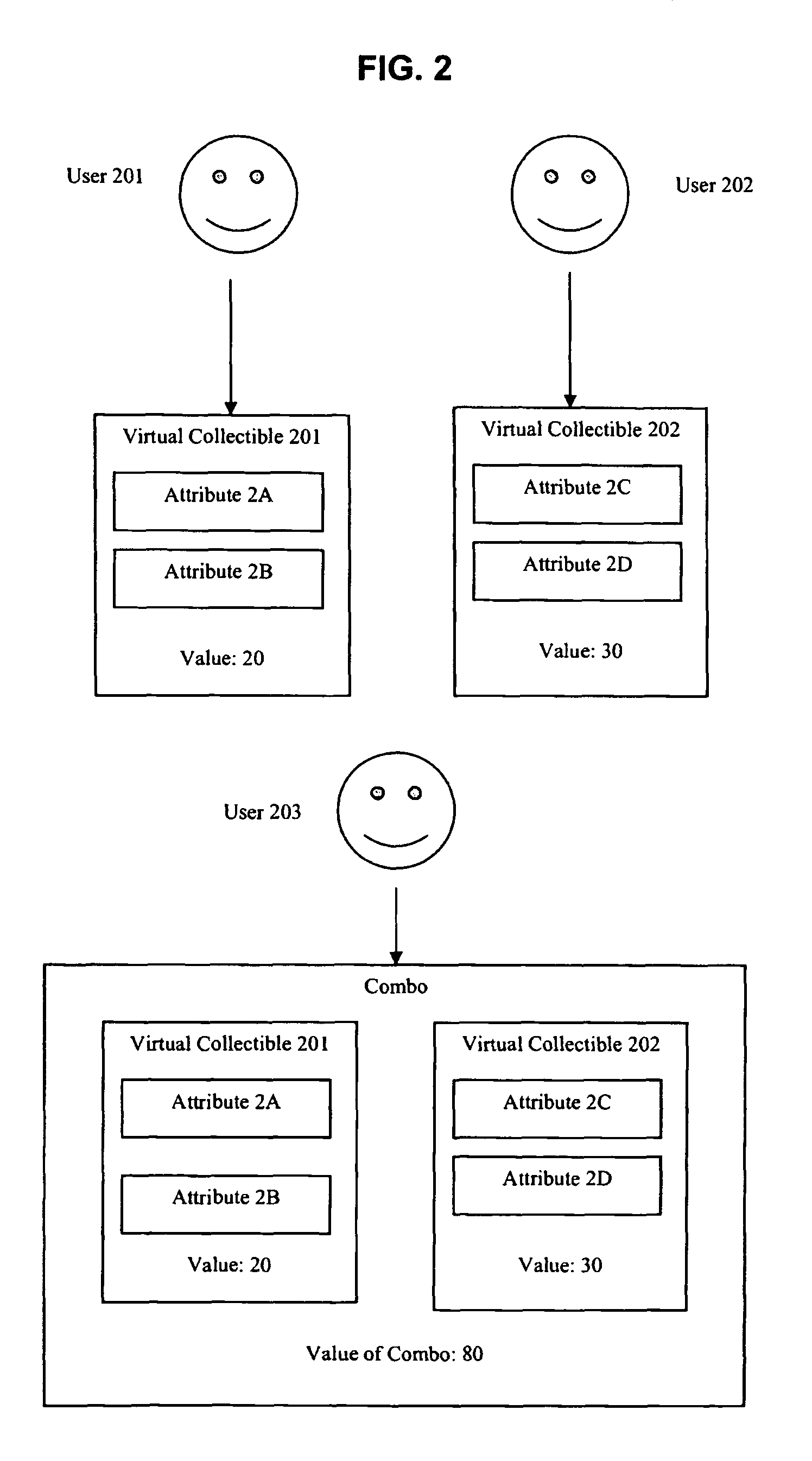 Method and apparatus for distributing virtual goods over the internet