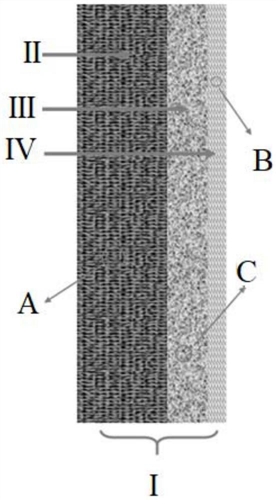 Membrane electrode for proton exchange membrane fuel cell and preparation method of membrane electrode