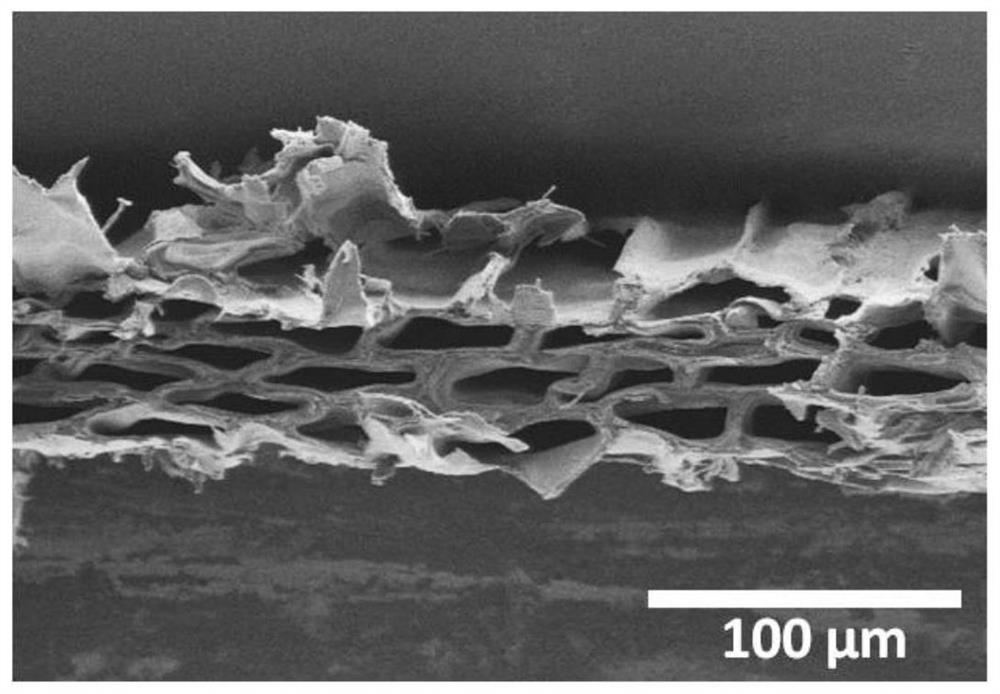 Modified lignocellulose diaphragm for lithium ion battery, preparation method and application thereof