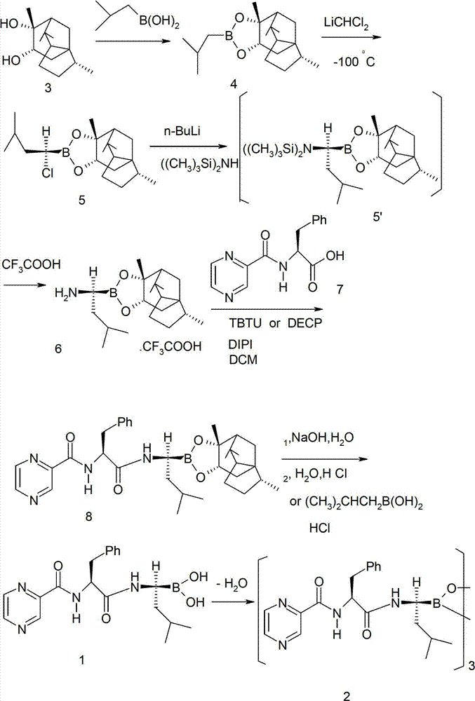 Method for preparing bortezomib with (one)-cypress camphor serving as chiral auxiliary reagent