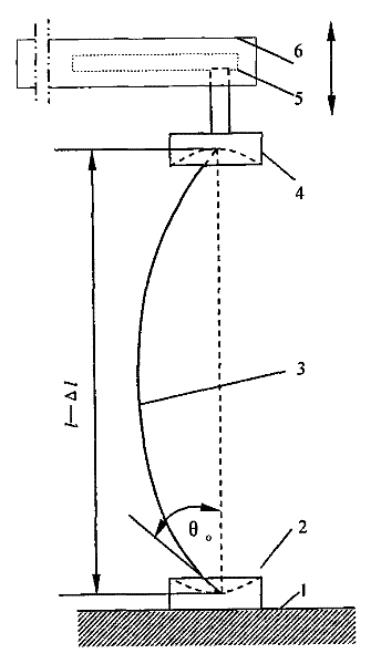 Method for measuring mechanical texture characteristic of dried rice noodle