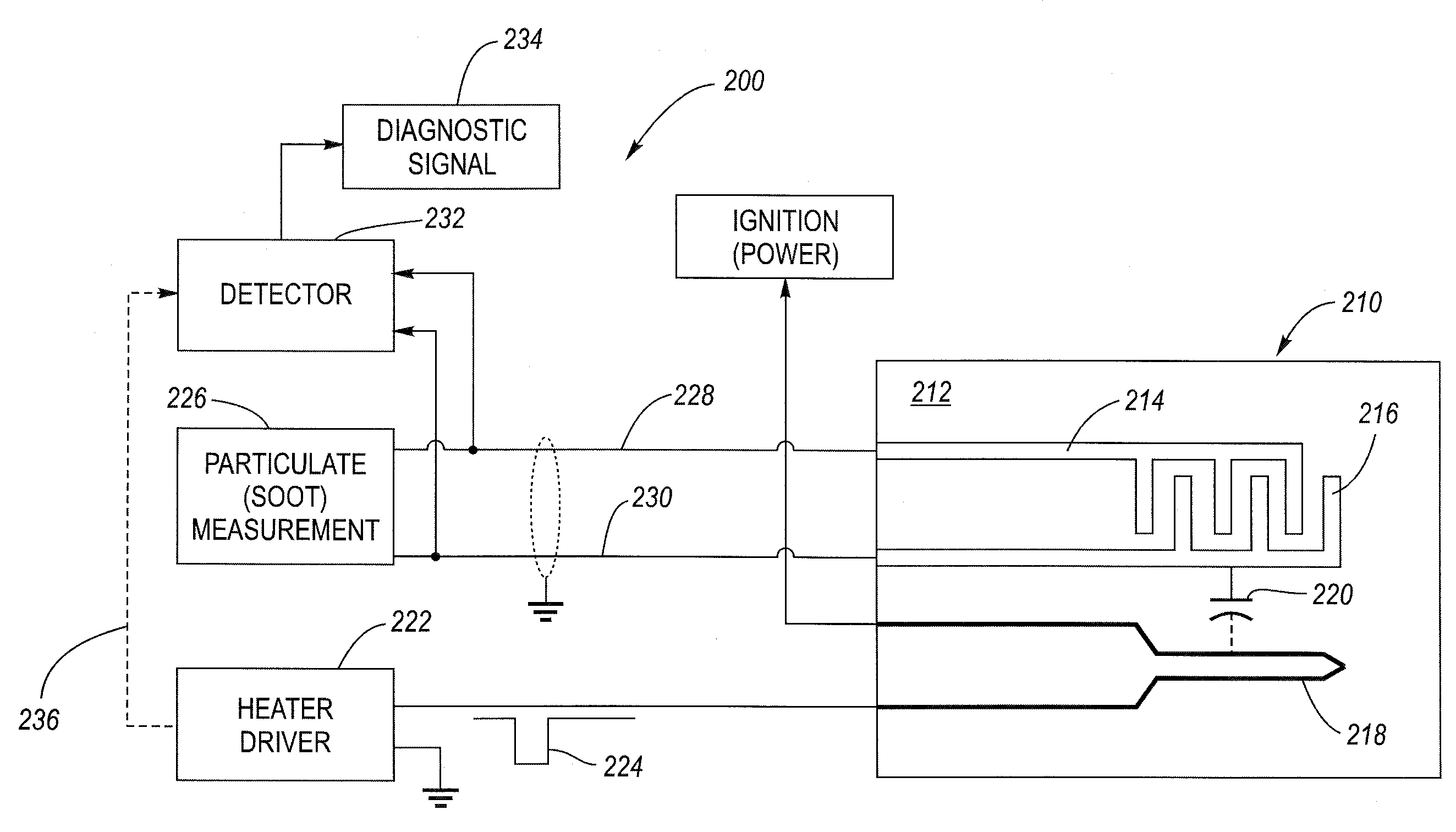 System and method for particulate sensor diagnostic