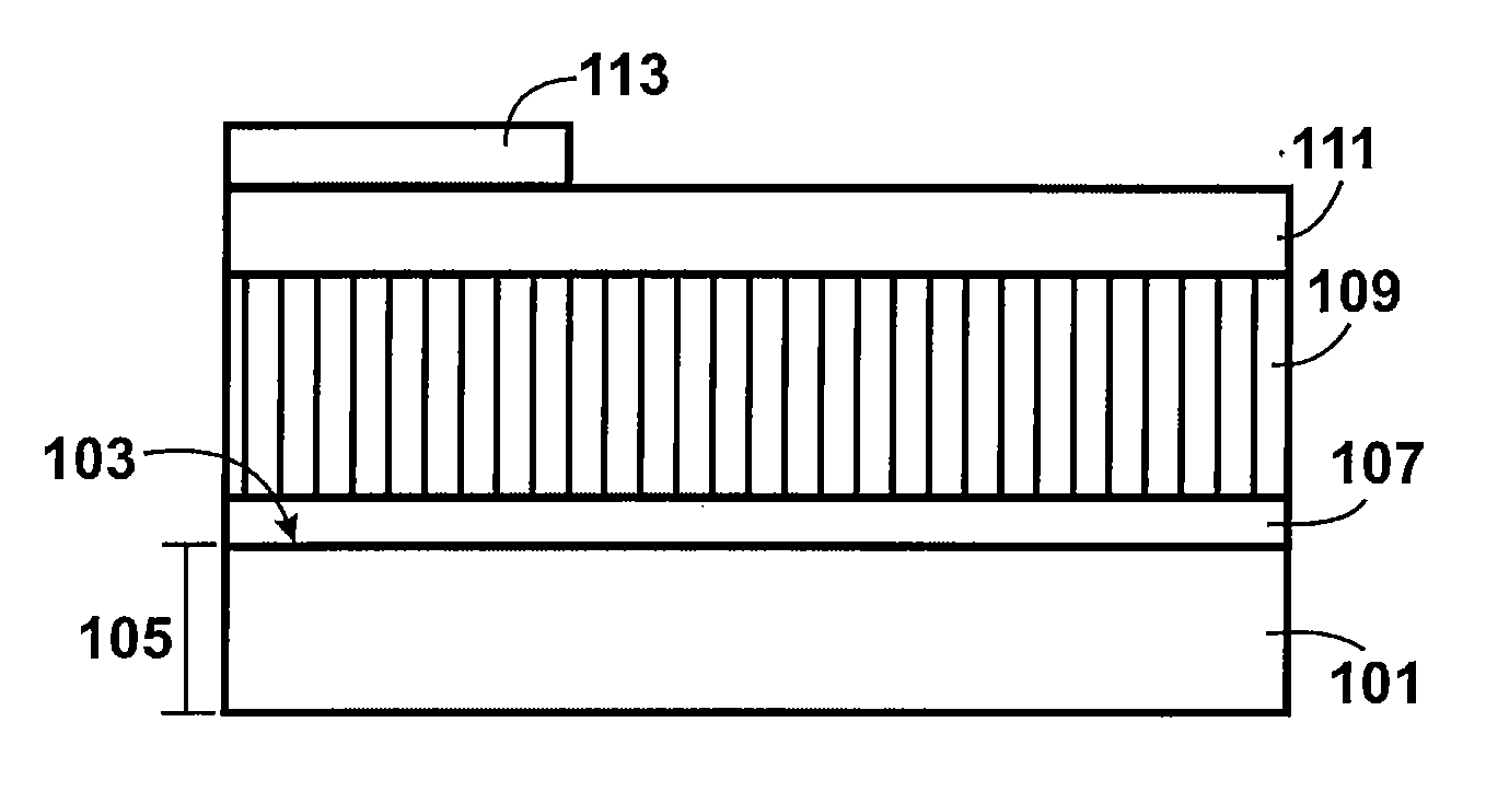 Column structure thin film material using metal oxide bearing semiconductor material for solar cell devices