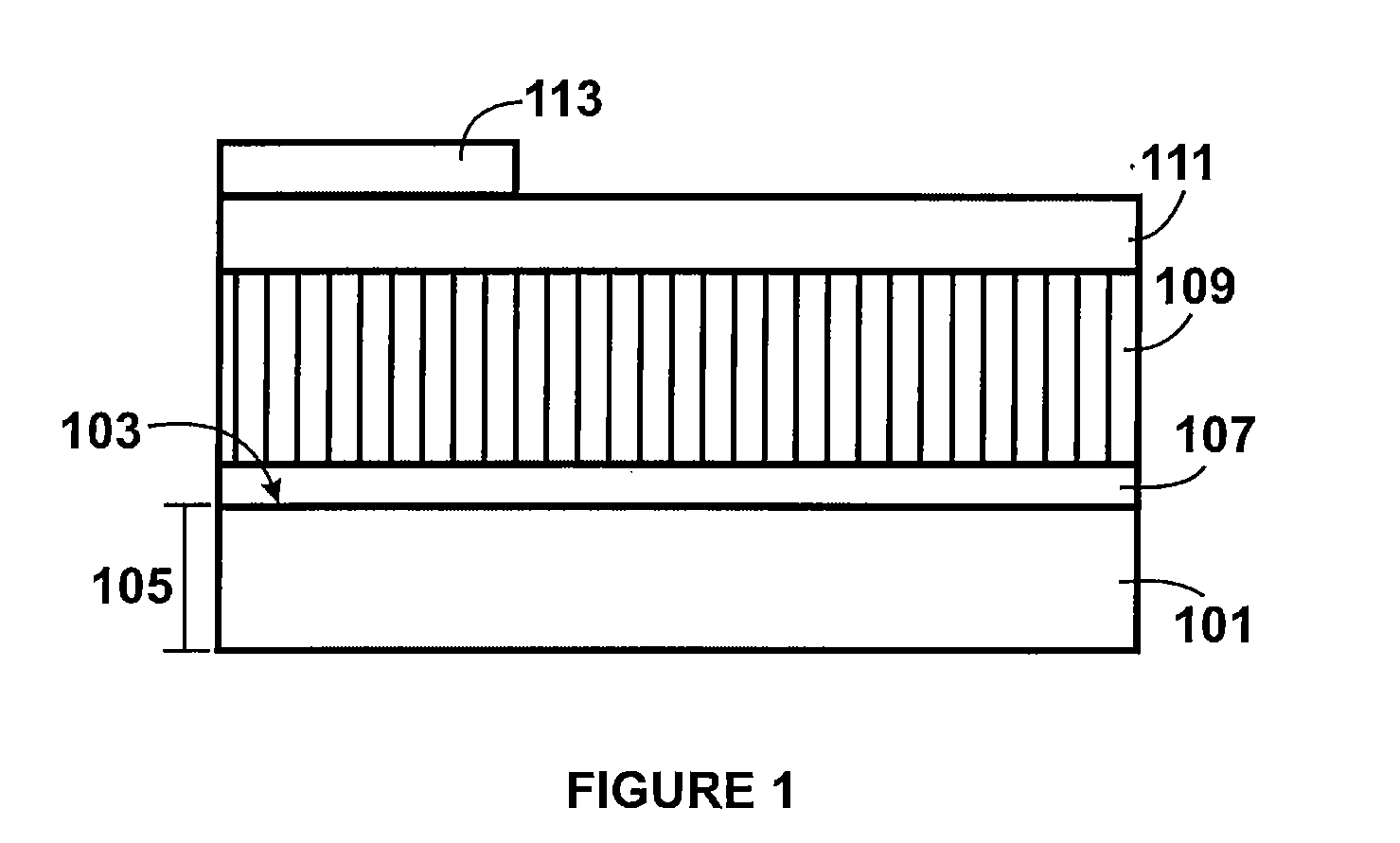 Column structure thin film material using metal oxide bearing semiconductor material for solar cell devices