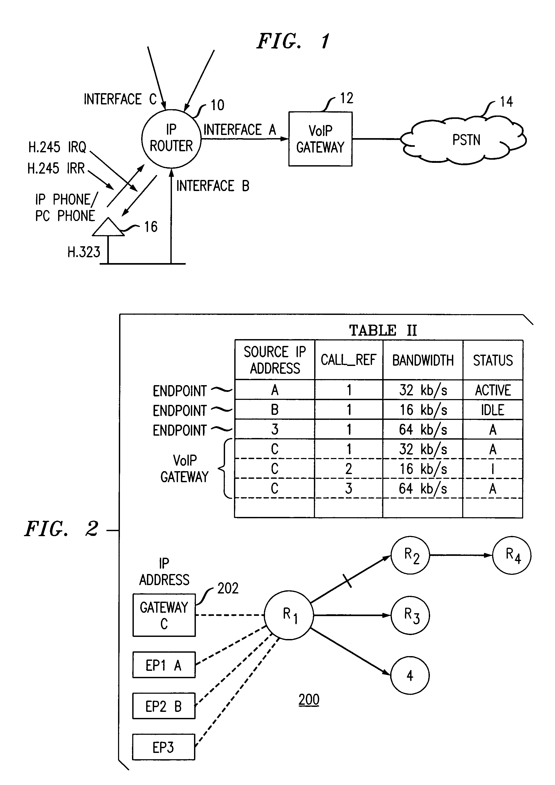 Method of providing quality of service (QOS) to voice applications in routed IP networks