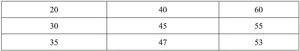 Detection method of radix bupleuri and manchurian wildginger herb cold injection