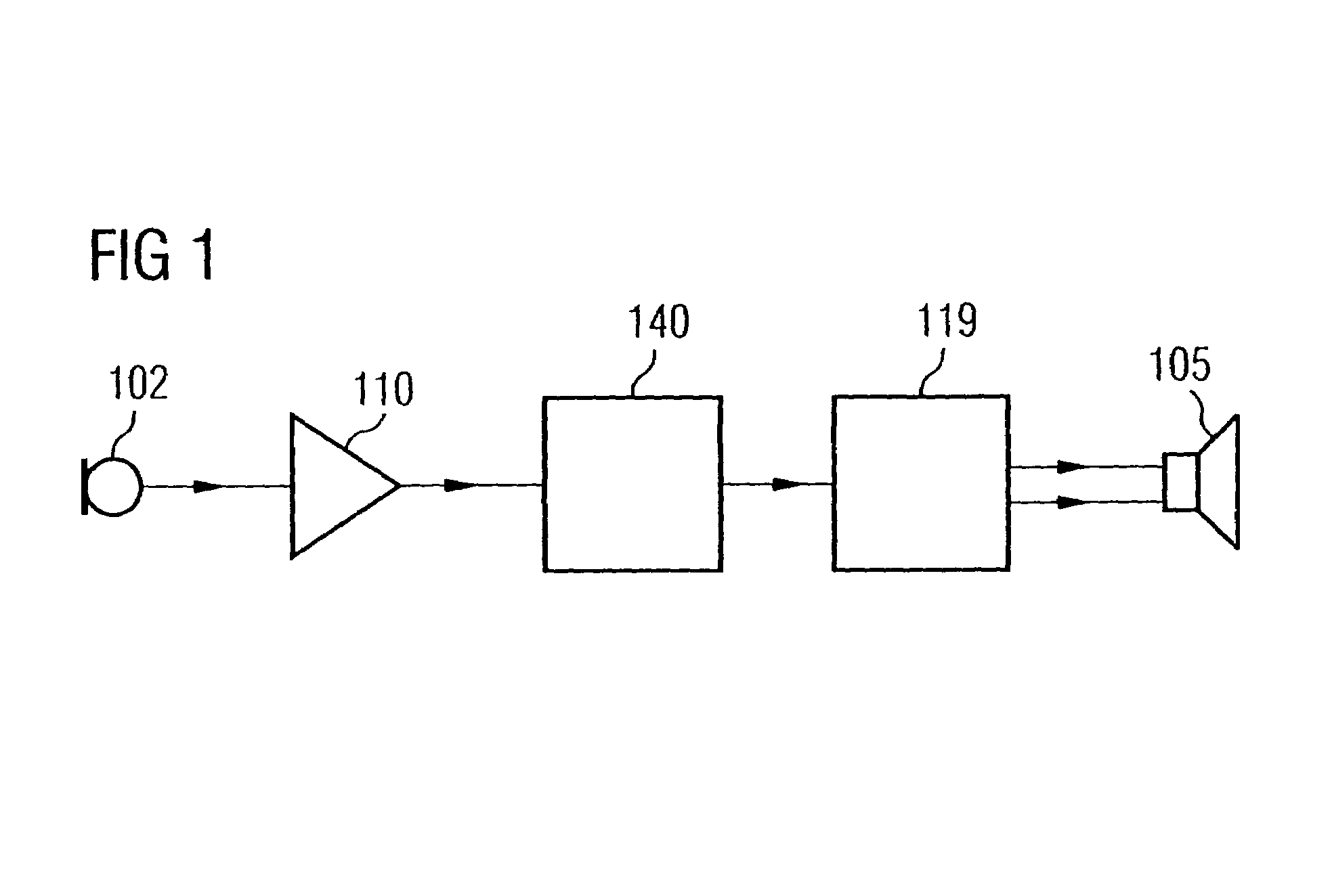 Drive circuit, device, and method for suppressing noise, and use