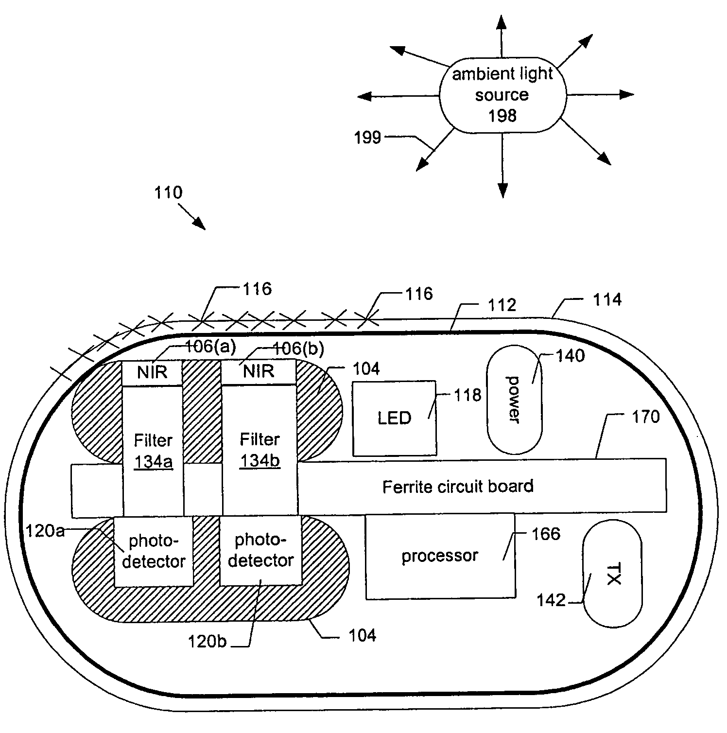 System and method for attenuating the effect of ambient light on an optical sensor