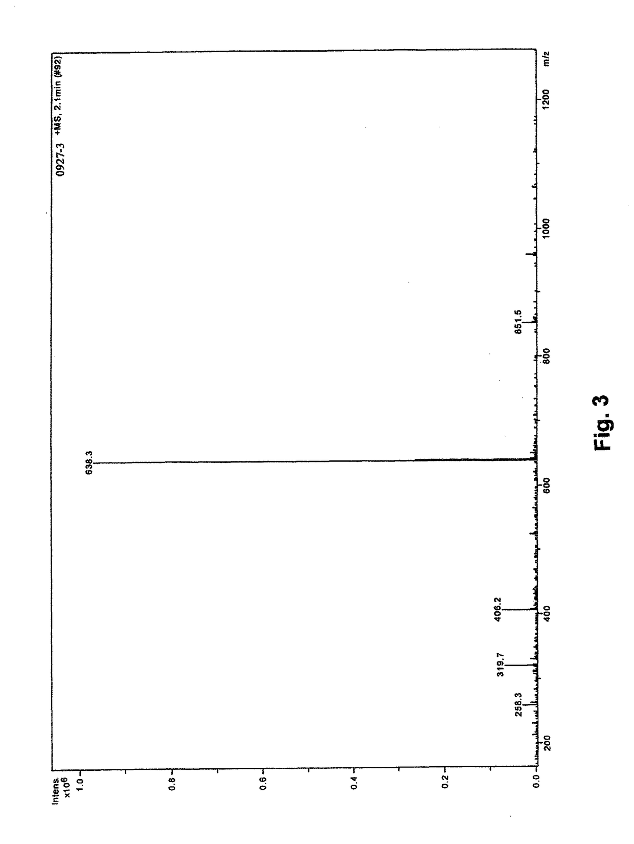 Integrin receptor antagonists and their methods of use