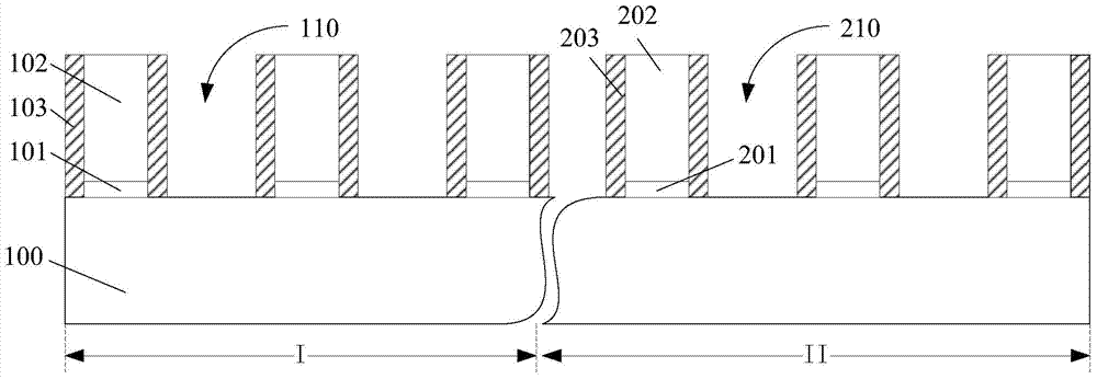 Formation method of semiconductor structure