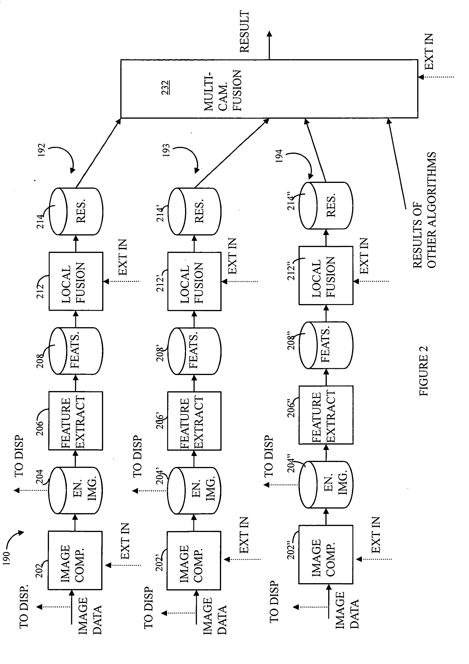 Method for detection and recognition of fog presence within an aircraft compartment using video images