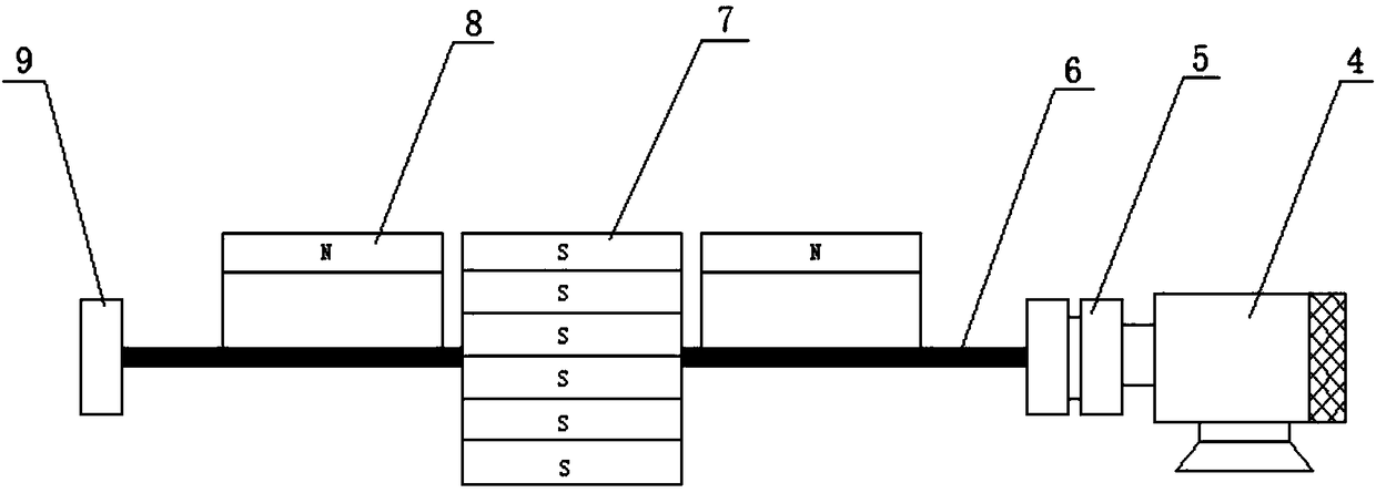 A magnetic power pipeline transportation device and its application