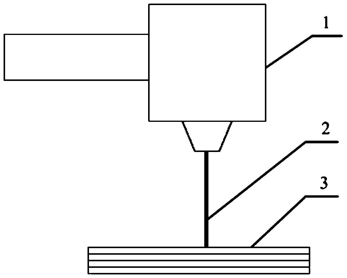 Pretreatment method of bonded surface of carbon fiber composite materials