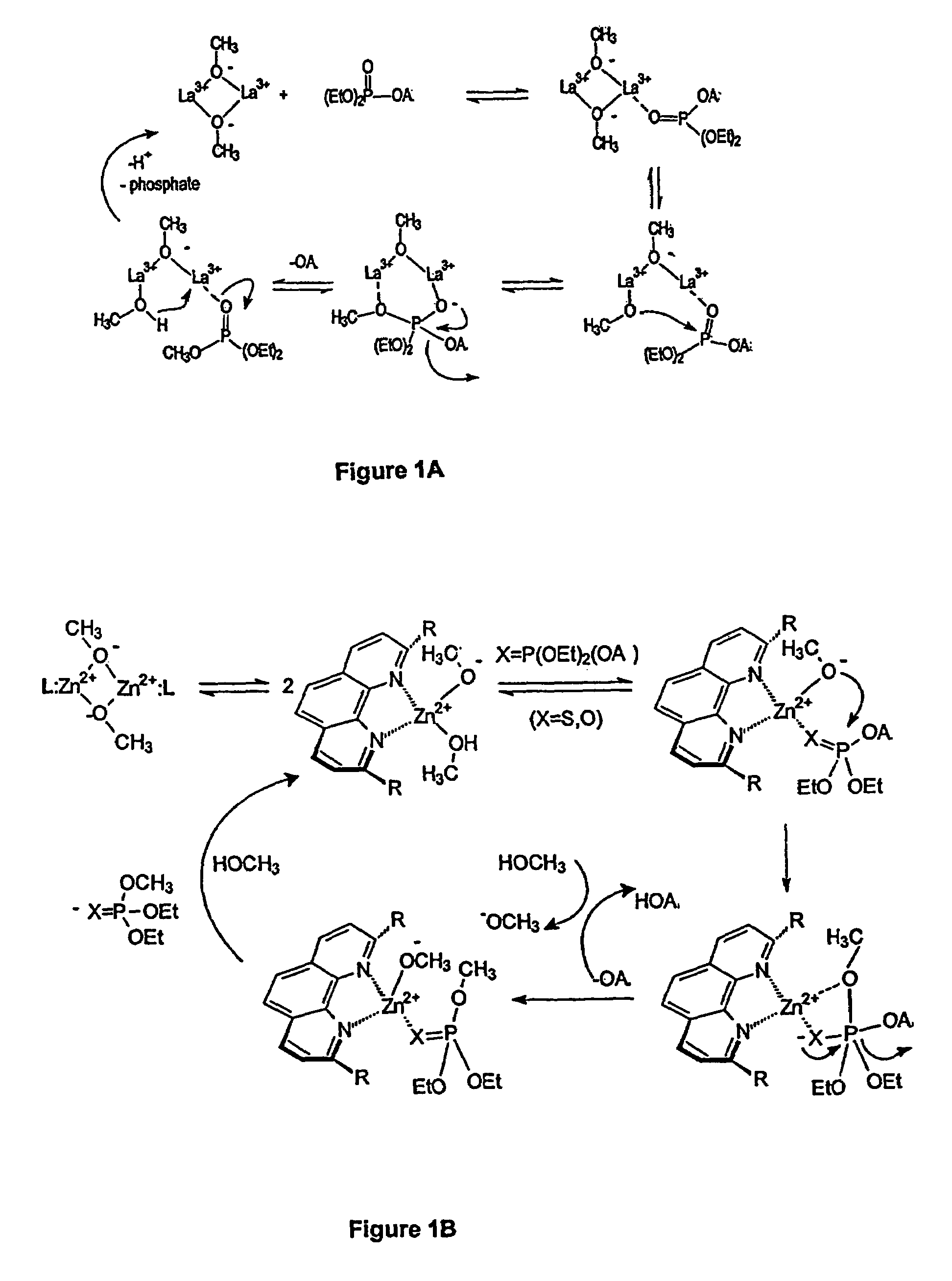 Method of decomposing organophosphorus compounds