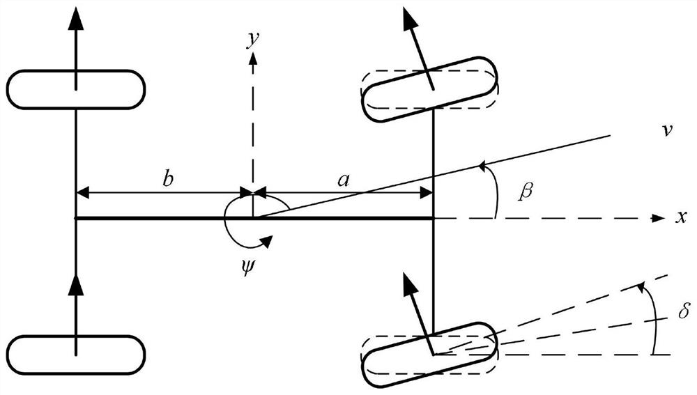 Optimal control method for electric control suspension vehicle coupling