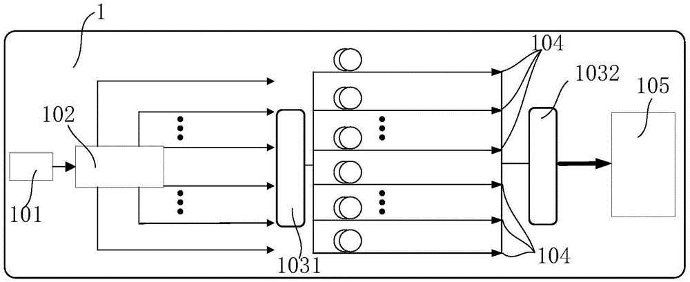 Optical fiber underwater sound collision part and target-missing amount measuring system