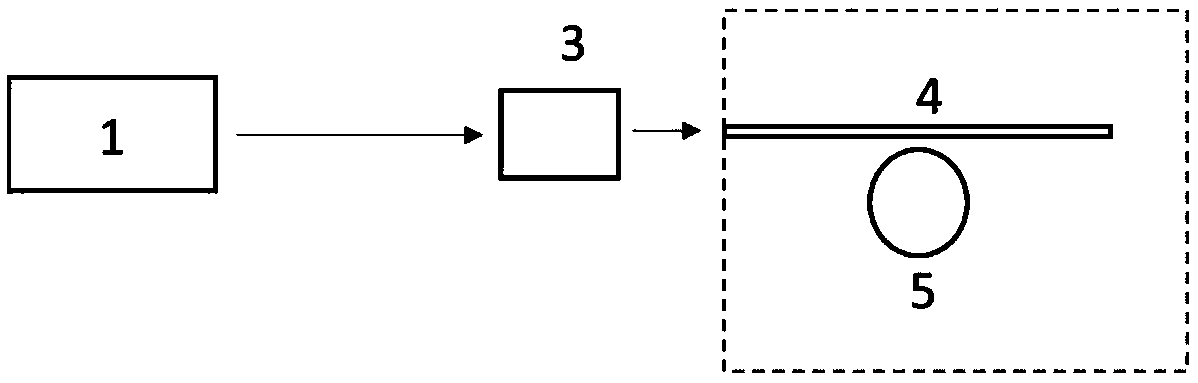 A Broadband Coupling Optical Microcavity System Integrated on Chip and Its Coupling Method