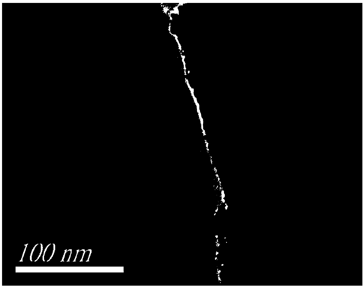 A kind of preparation method and application of carbon quantum dot cqds hybrid cdin2s4 composite material