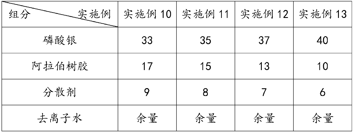 Formaldehyde removal liquid added with biological enzyme aid, and preparation method thereof