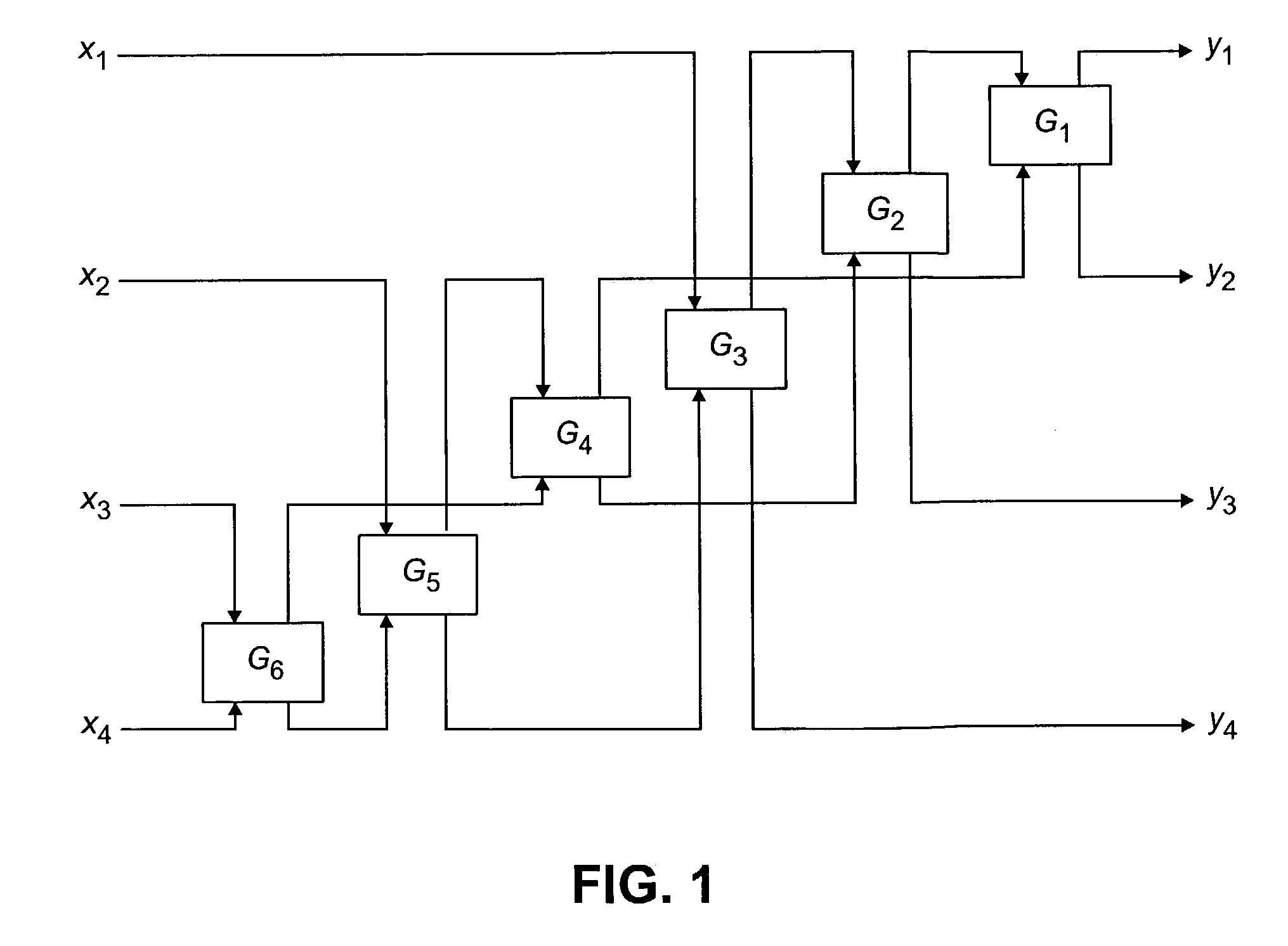 Methods and apparatus for adaptive signal processing involving a Karhunen-Loève basis