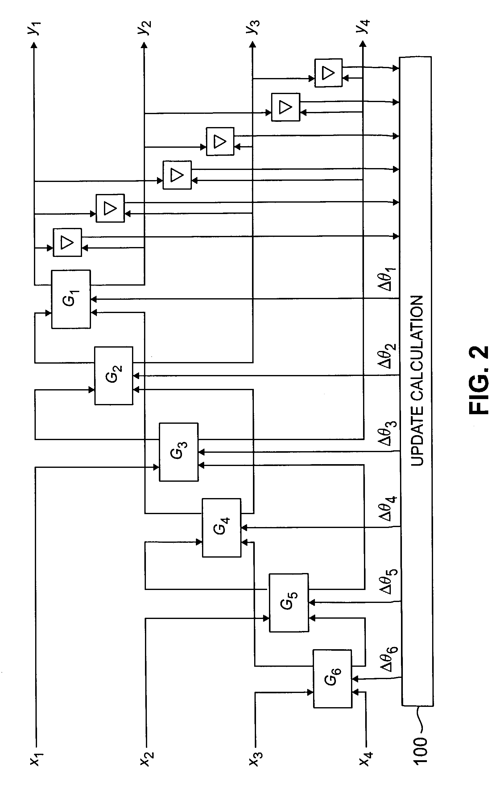 Methods and apparatus for adaptive signal processing involving a Karhunen-Loève basis