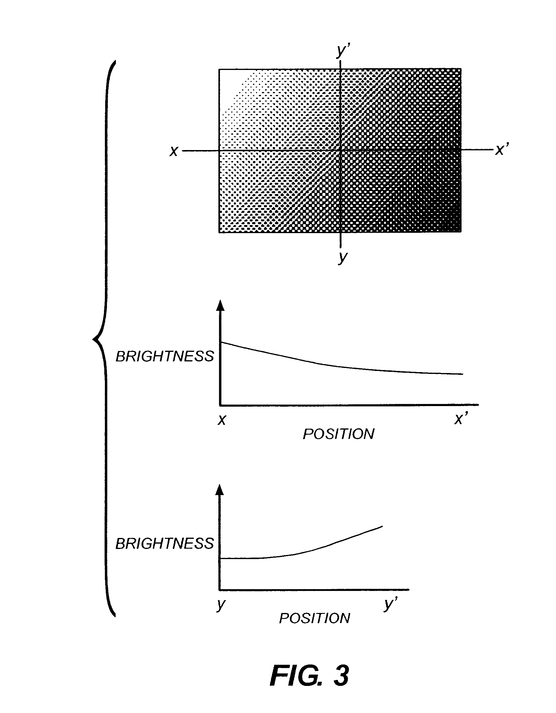 Correction of pixels in an organic EL display device