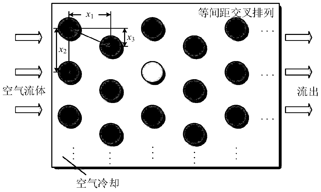 Lithium battery pack system reliability optimization design method based on multi-physical field simulation and response surface analysis method