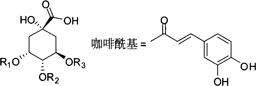 Ainsliaea fragrans extract and active component thereof as well as their quality control method