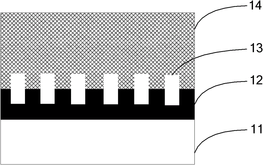 A kind of preparation method of gallium nitride self-supporting substrate