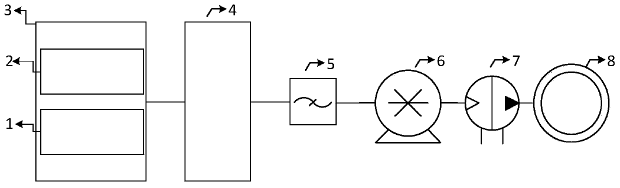 A motor compensation control method applied to unmanned vehicles