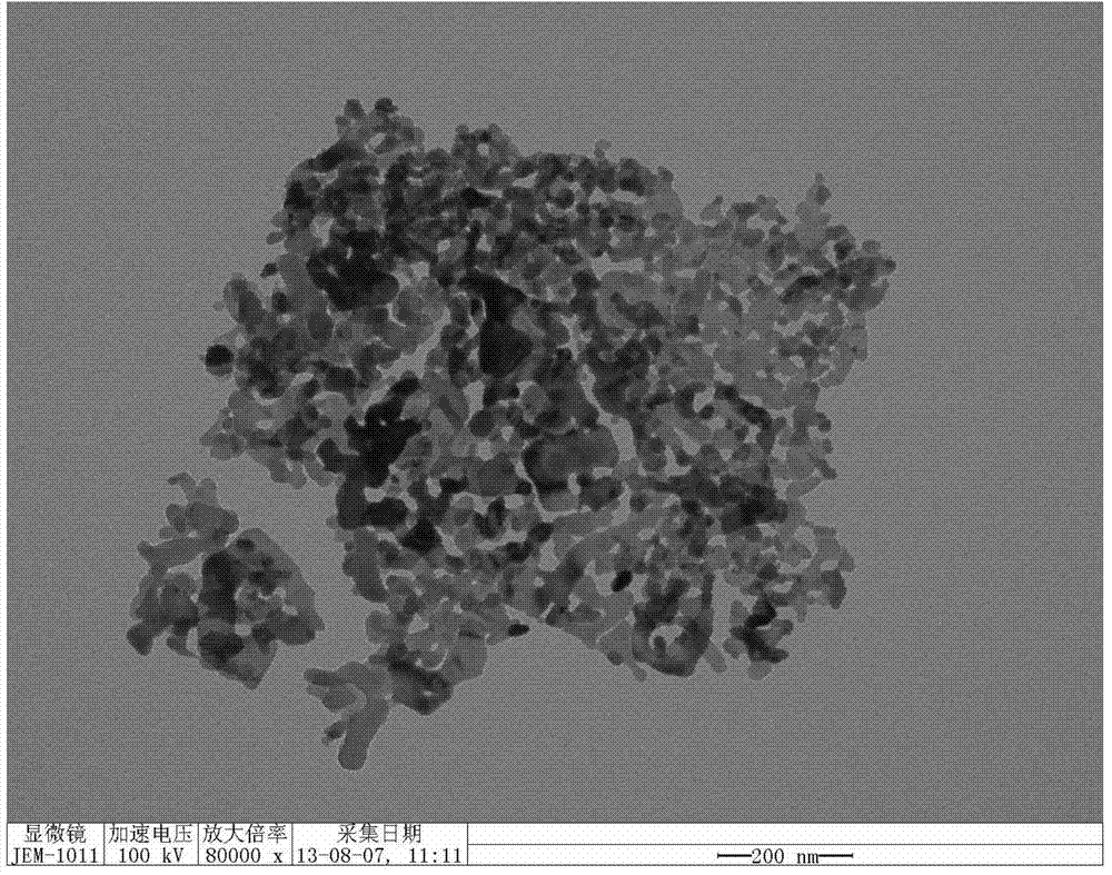 Porous carbonate and porous oxide preparation methods