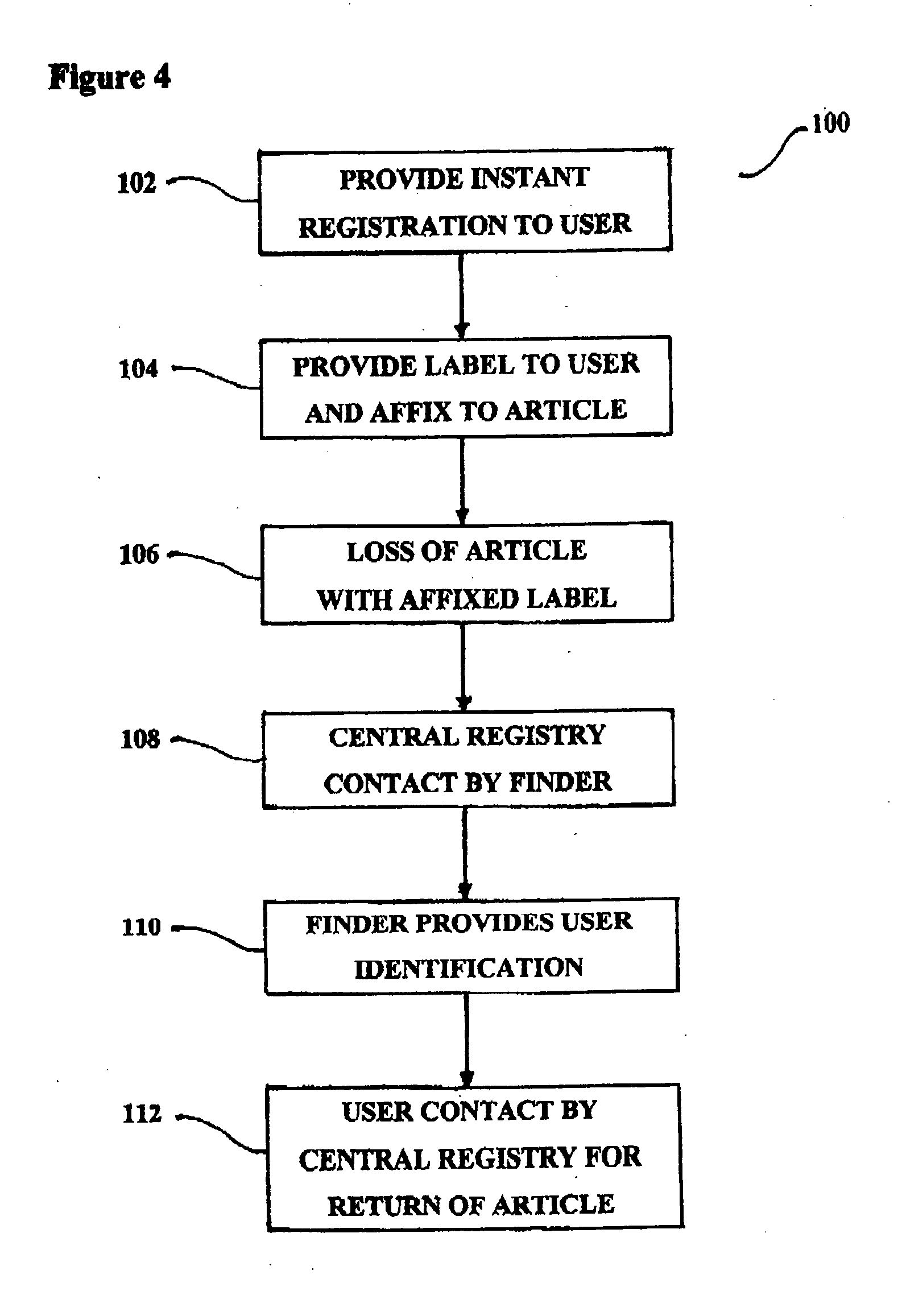 Label system and method for returning lost articles