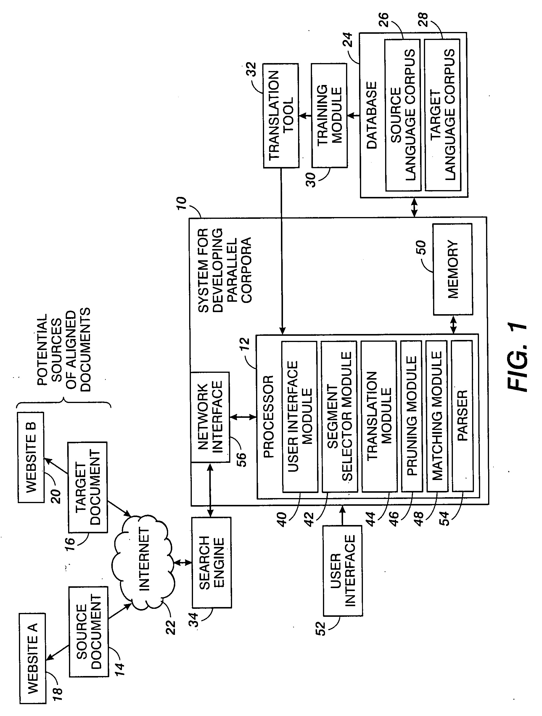 Method for building parallel corpora