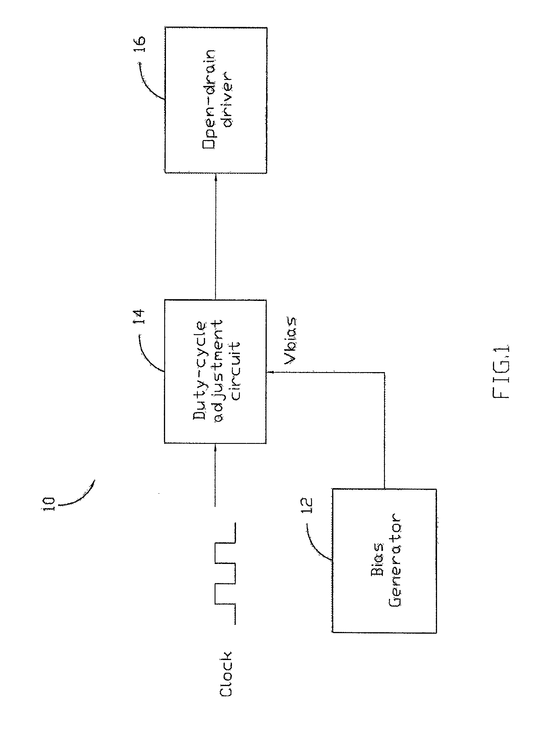 Clock duty cycle control circuit