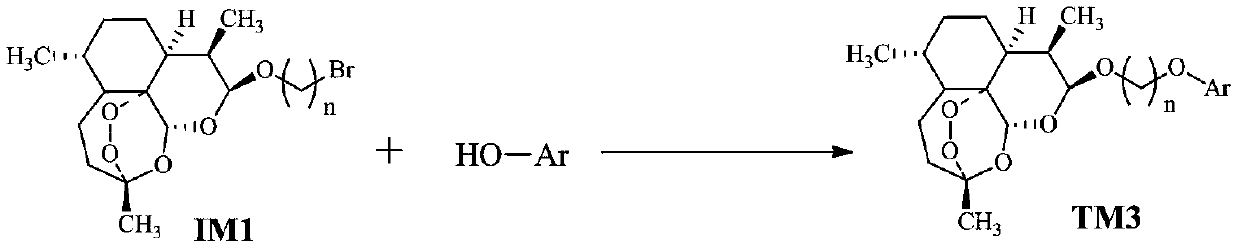 Simple phenol conjugates of dihydroartemisinin, synthetic method and application