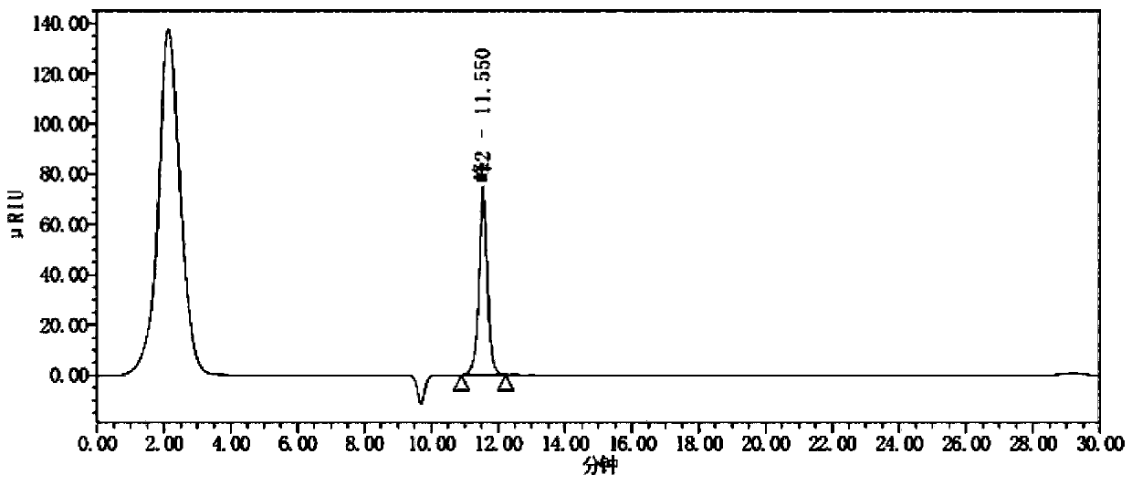 Application of sophorose in products for preventing and treating inflammatory bowel diseases and corresponding products