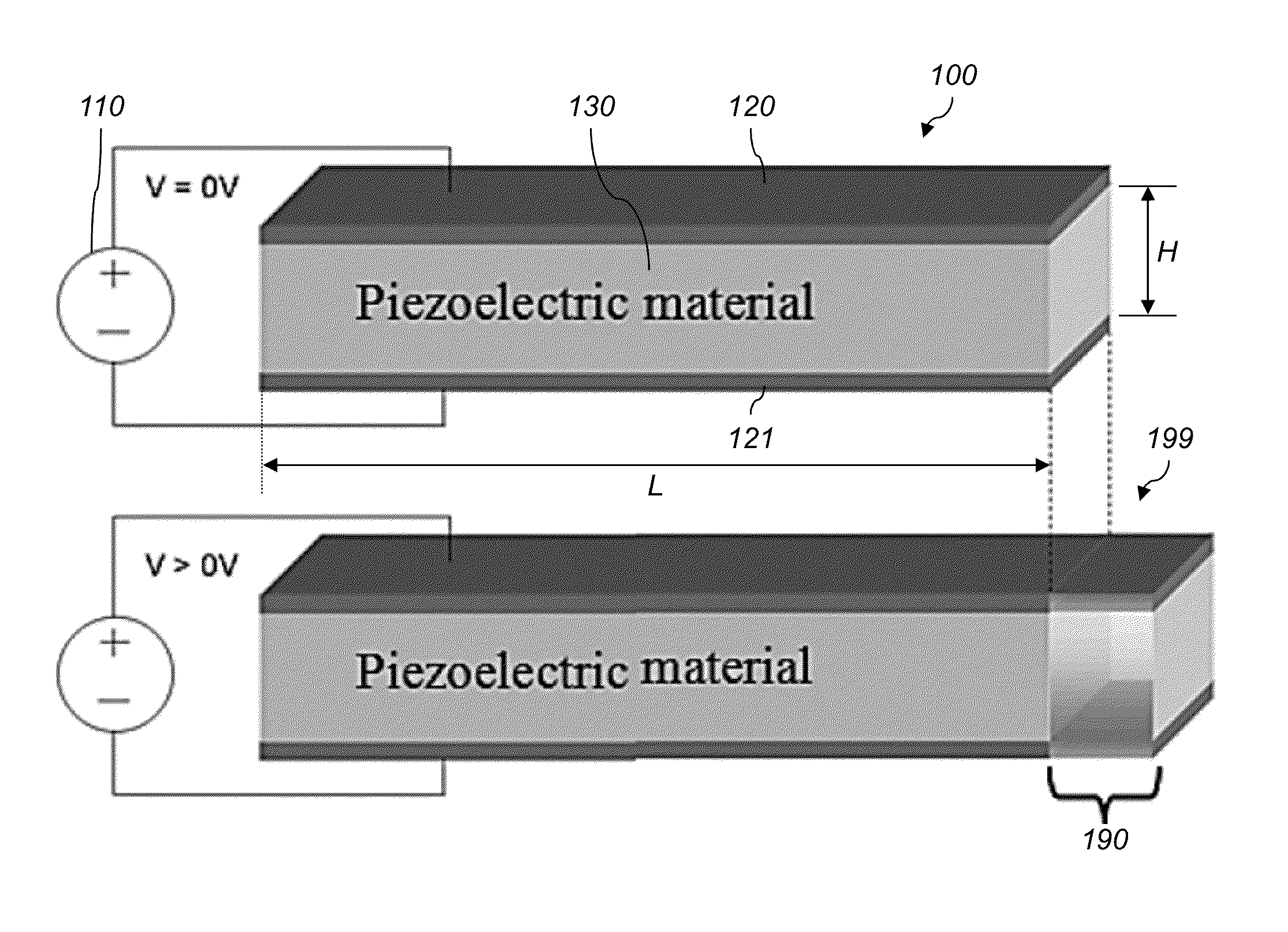 Large-deflection microactuators