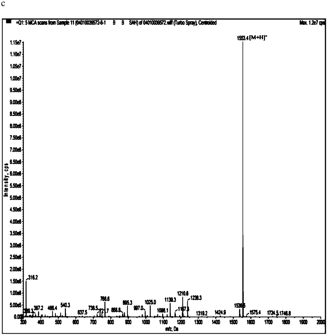 Synthetic peptide sp2 and application thereof