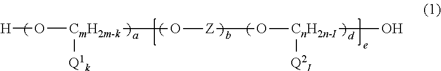 Polymerizable composition for optical materials, optical material and plastic lens obtained from composition