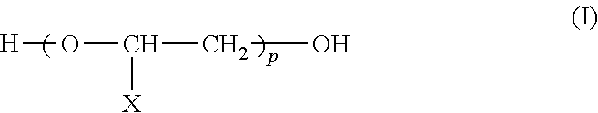 Polymerizable composition for optical materials, optical material and plastic lens obtained from composition