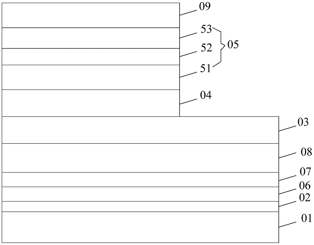 Light emitting diode epitaxial wafer and manufacture method thereof