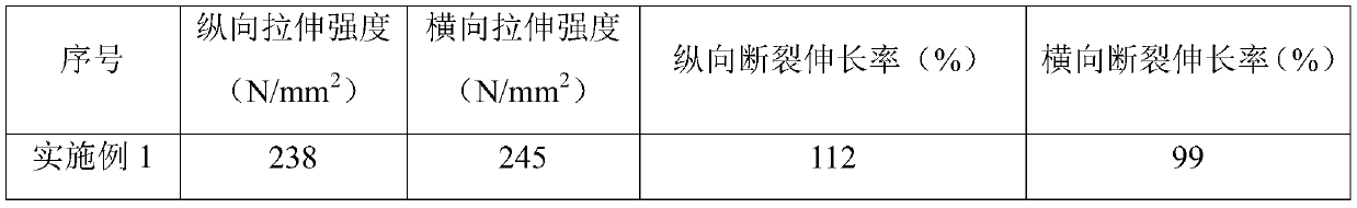 Preparation method of high-tenacity graphene/PET compound film composition