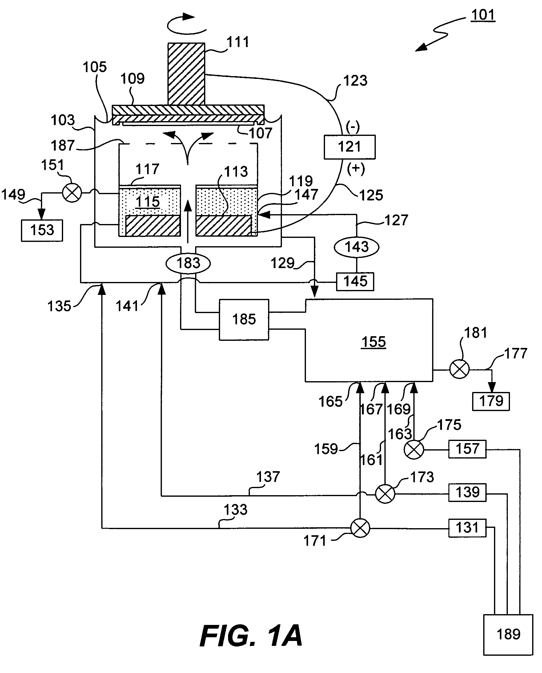 Control of electrolyte composition in a copper electroplating apparatus