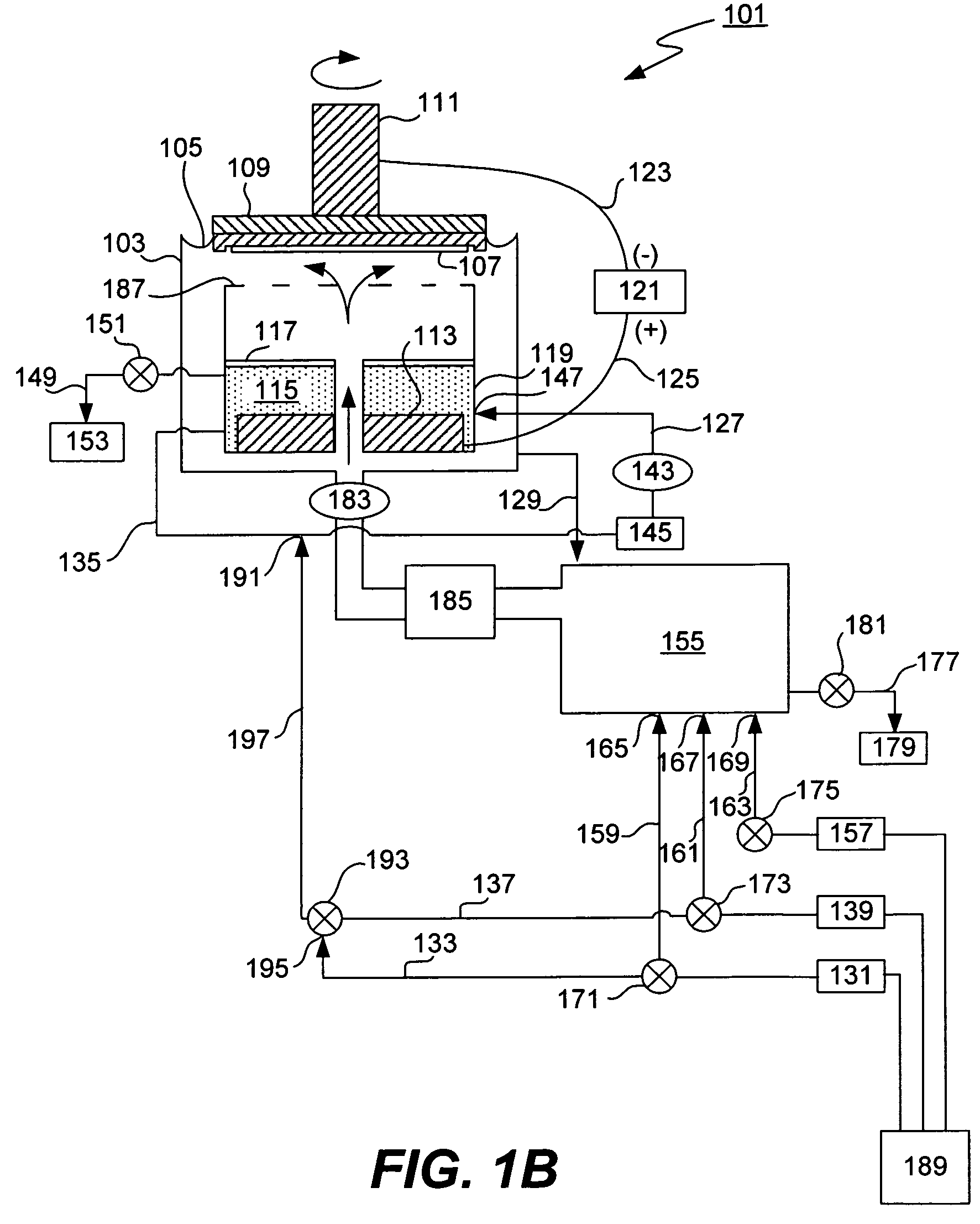 Control of electrolyte composition in a copper electroplating apparatus