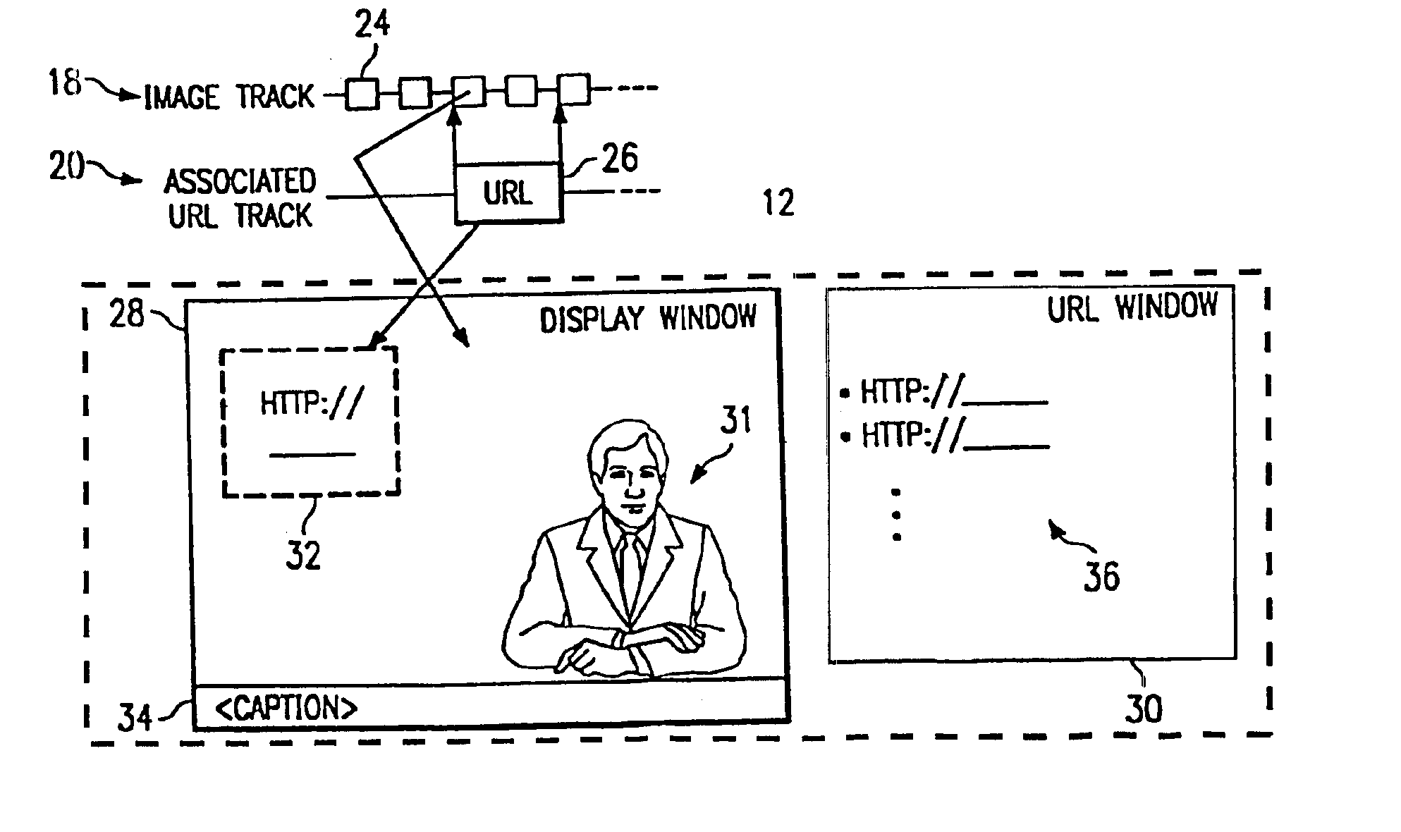 System and method for activating uniform network resource locators displayed in media broadcast
