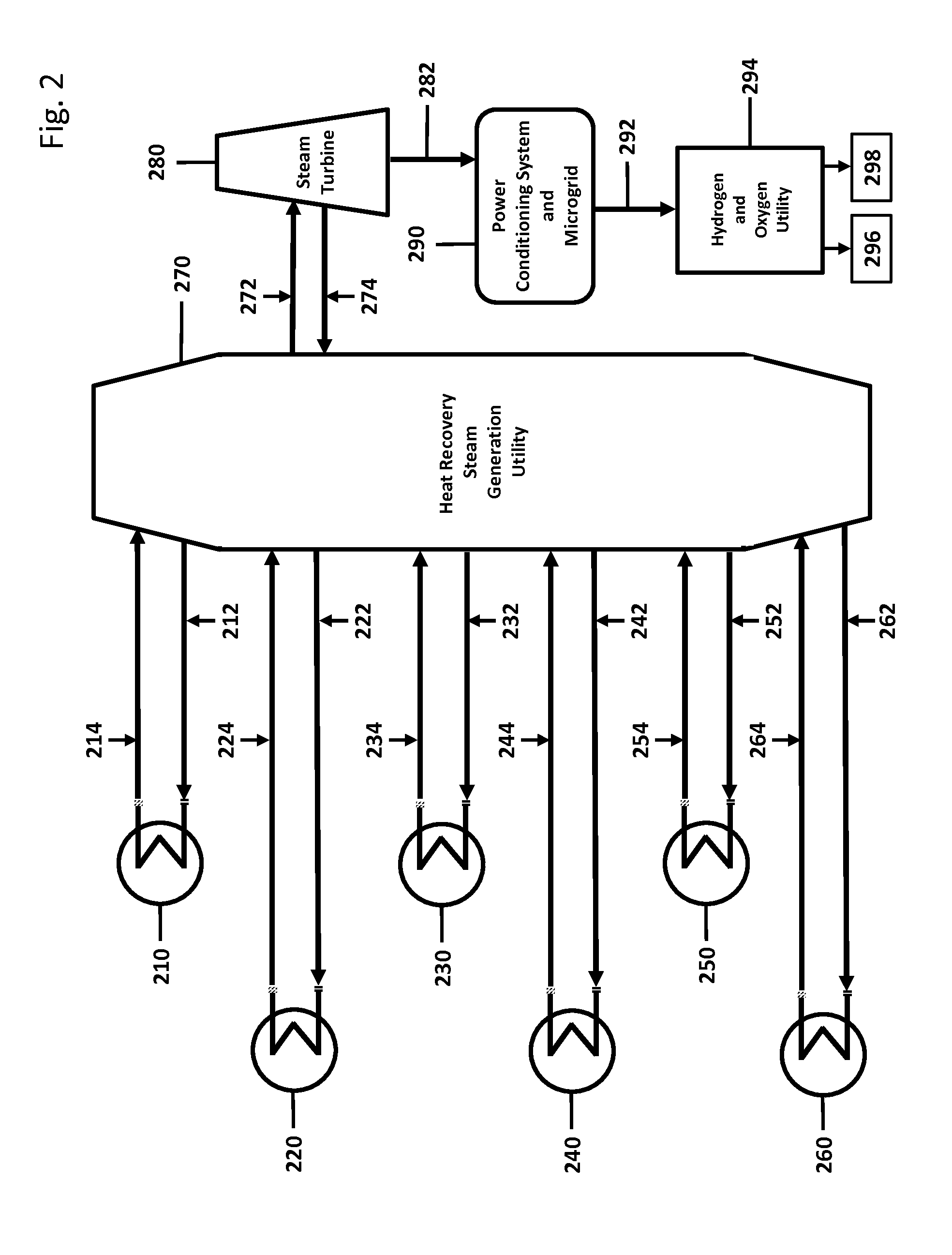 System And Method For Producing A Consistent Quality Syngas From Diverse Waste Materials With Heat Recovery Based Power Generation, And Renewable Hydrogen Co-Production