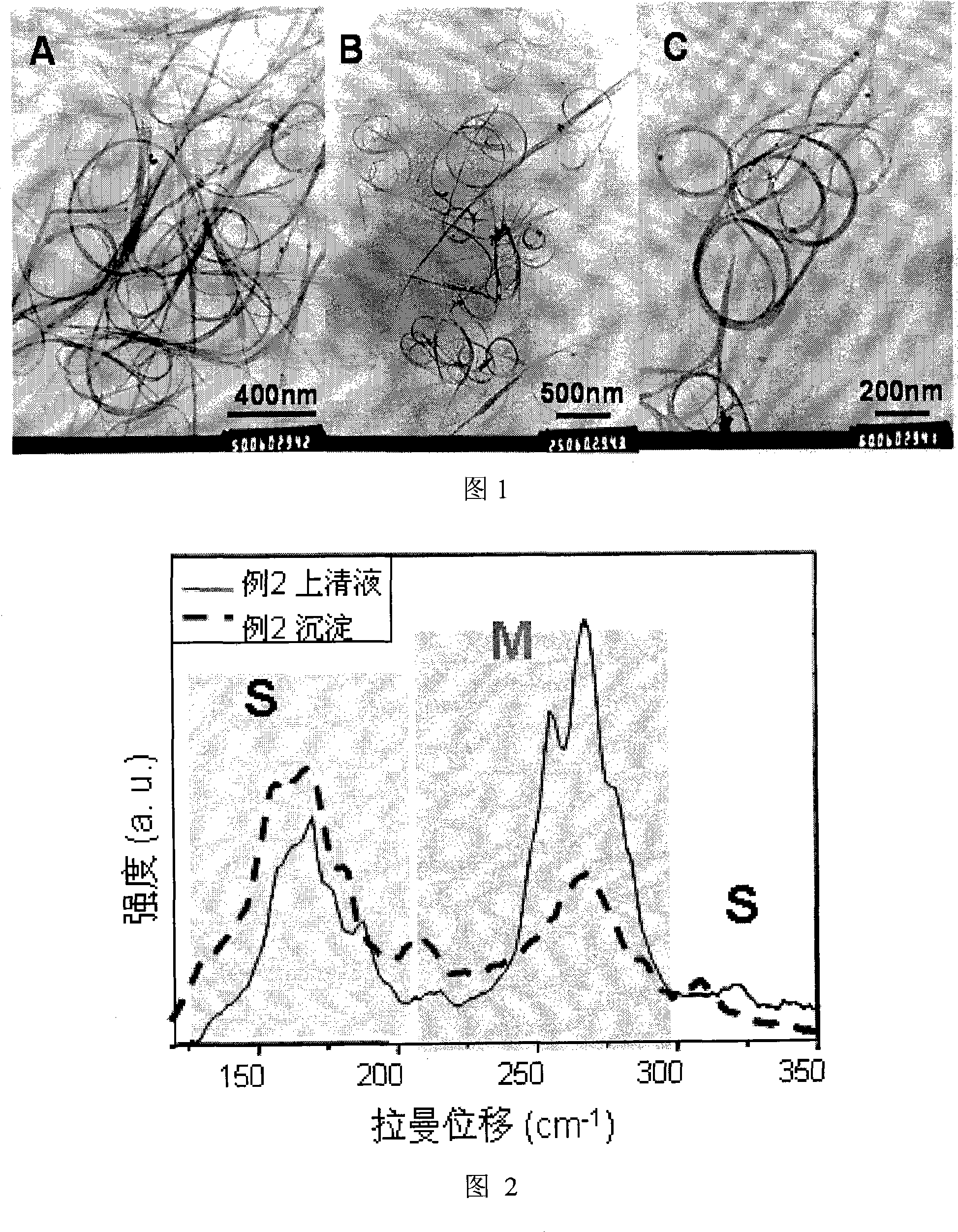 Method for separating metallic single-wall carbon nano-tube