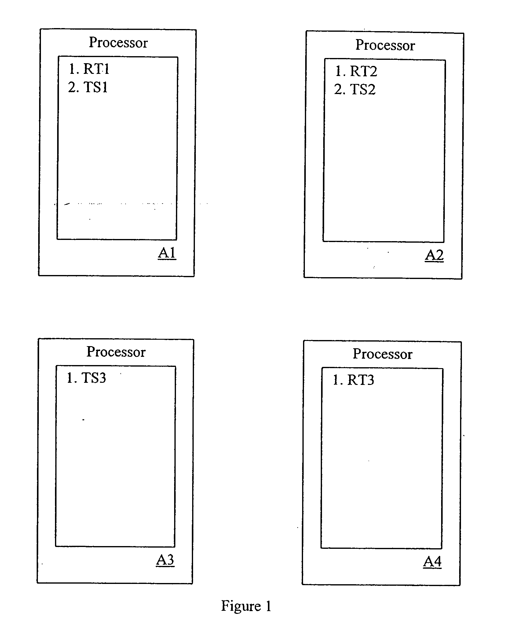 Load balancer with starvation avoidance